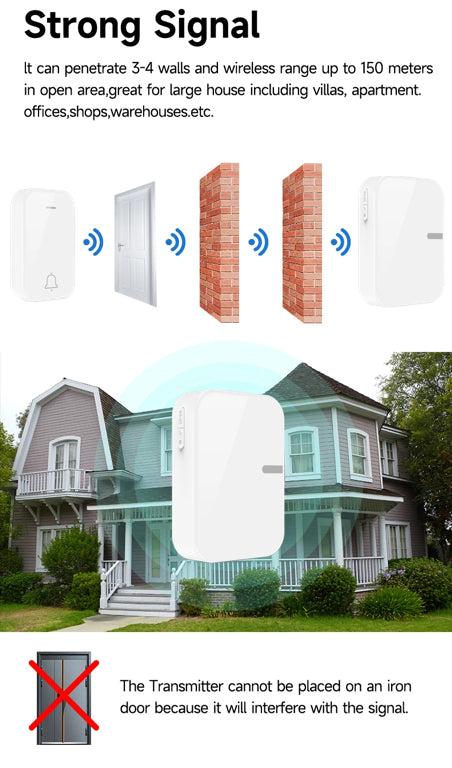 EcoDing Kinetic Doorbell | Color Artic White | Wireless | No batteries needed