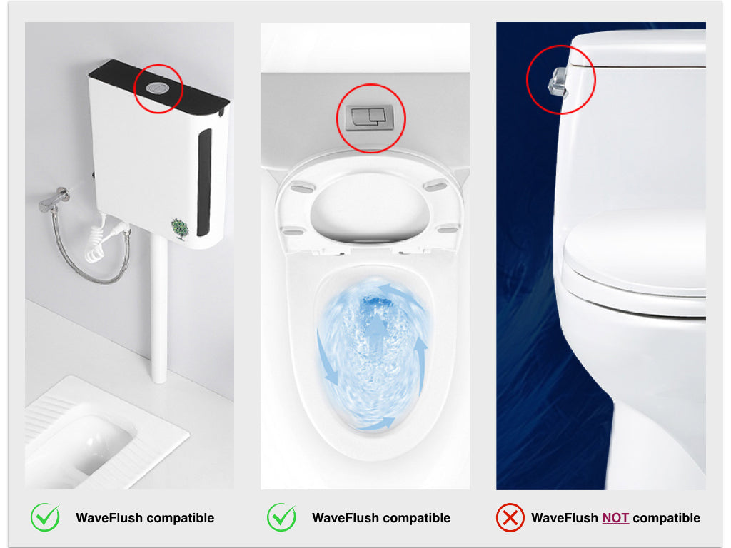 WaveFlush - Automatic contactless toilet flush | hands free flushing | toilet hygiene | kids friendly sanitation