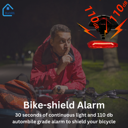 BlinkRider: 5 in 1 Bicycle Rear LED Light | Turn Signal Indicators | Horn | Bike Shield Alarm | Emergency Blinkers | Rechargeable Battery and Wireless Remote for Manual and Electric Bicycles