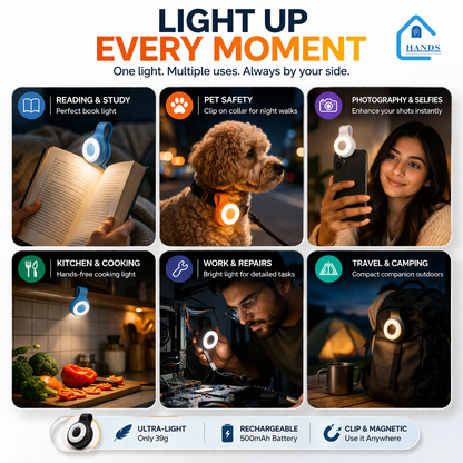 Glow Loop Clip-On LED Light | 5 Lighting Modes | Magnetic Rechargeable | Portable Mini Light for Reading, Photography, Pets & Night Use | Silicone + ABS (500mAh) | Artic White