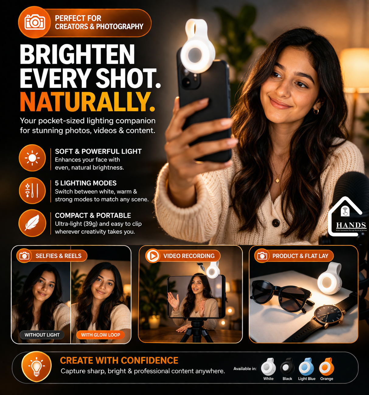 Glow Loop Clip-On LED Light | 5 Lighting Modes | Magnetic Rechargeable | Portable Mini Light for Reading, Photography, Pets & Night Use | Silicone + ABS (500mAh) | Artic White