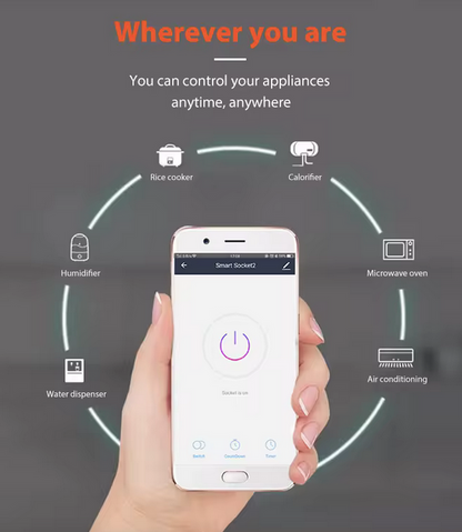 SmartProPlug | Smart Plug for Heavy Appliances with Energy Monitoring, 16A, Compatible with Alexa and Google Home, Wi-Fi Enabled, White