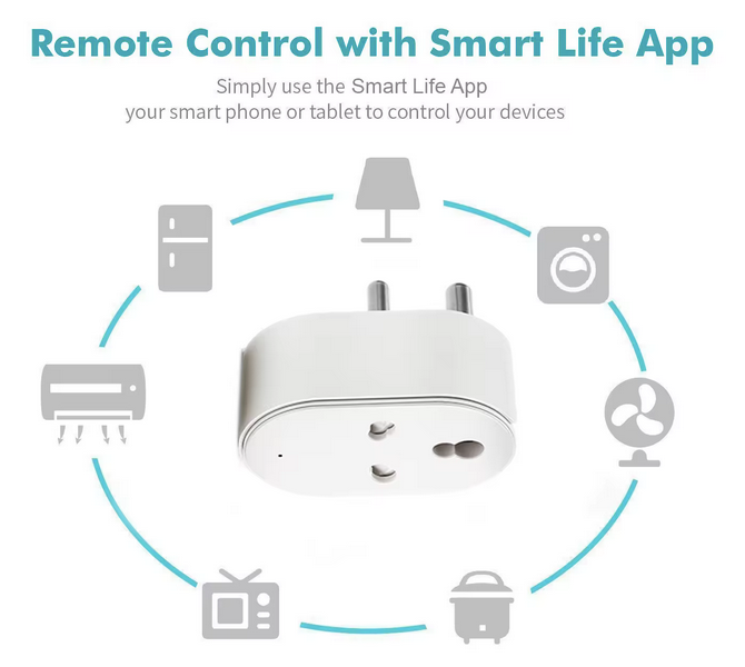 SmartProPlug | Smart Plug for Heavy Appliances with Energy Monitoring, 16A, Compatible with Alexa and Google Home, Wi-Fi Enabled, White