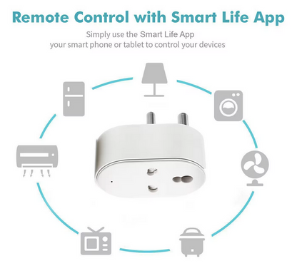 SmartProPlug | Smart Plug for Heavy Appliances with Energy Monitoring, 16A, Compatible with Alexa and Google Home, Wi-Fi Enabled, White